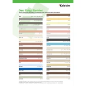 Kalekim Elastiser - Akrılık Su Yalıtım Malzemesı 20 kg 3111 thumbnail 2