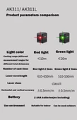 Akku AK311L Yeşil Lazer Hizalama Cihazı - Otomatik Lazer Metre thumbnail 2