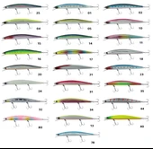 Kendo Blade Minnow 125mm Sinking 16.2gr Sahte Balık thumbnail 2