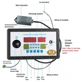 YATE10 W9005 KULUÇKA MAKİNASI YAPMA SETİ thumbnail 3