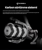 Ecooda Black Hawk III 5000 Olta Makinesi thumbnail 4