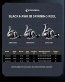 Ecooda Black Hawk III 5000 Olta Makinesi thumbnail 2