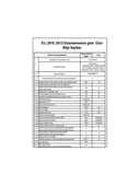 LG 65QNED80T 65" 165 Ekran Uydu Alıcılı 4K Ultra HD Smart LED TV thumbnail 7