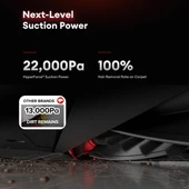 Roborock Saros 10 Çöp İstasyonlu Beyaz Akıllı Robot Süpürge (VİTRİN ÜRÜN) thumbnail 2