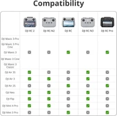 DJI RC 2 Kumanda thumbnail 4
