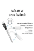 Auris Samsung Android Micro USB Data Destekli Hızlı Şarj Kablosu thumbnail 5