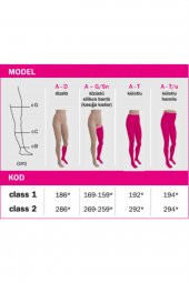 Duomed Dizüstü Orta Basınç (Ccl2) Varis Çorabı Kapalı burun - 3