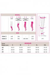 MEDİVEN DUOMED Külotlu - 3