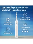 Oral-B iO 2 Şarjlı Diş Fırçası - Pembe thumbnail 2