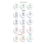 Paderco Doğal Pamuk Sıva P13 – Organik, Yalıtımlı, Kimyasalsız, Uzun Ömürlü Kaplama thumbnail 3