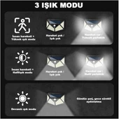 100 Led Dış Mekan Solar Aydınlatma Fotoselli Solar Lamba thumbnail 4