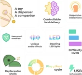 Cheerble Şarjlı Akıllı İneraktif Kedi Köpek Yumurta Oyuncağı Krem 8X8X10 Cm thumbnail 4