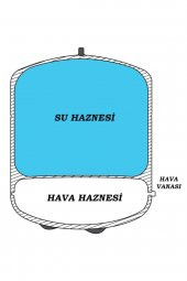 TR TANK Su Arıtma Cihazı Tankı NSF Sertifikalı 8 LT - 8