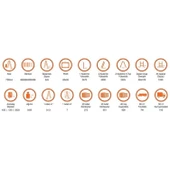 Saraylı 2X9 A Tipi Sürgülü Merdiven 4,94 Metre thumbnail 8