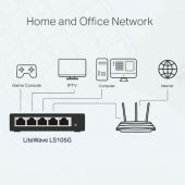TL OMADA RR LS105G 5 PORT GIGABIT METAL SWITCH - 4