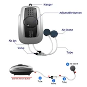Resun Air 4000 Çift Çıkışlı Hava Motoru 4.5 lt/dk thumbnail 2