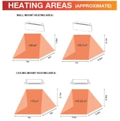 Cata 2000 Watt Kumandalı 3 Kademe Isı Ayarlı Plazma Isıtıcı İP55 thumbnail 4