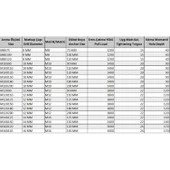 Ennalbur Klipsli Çelik Dübel M10X110 ( 5 Adet) thumbnail 6