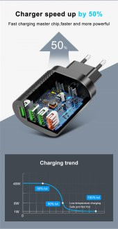 Zuidid 48 W 3 Amper 4 USB Portlu Hızlı Şarj Cihaz - Çoklu Şarj - Siyah - 3