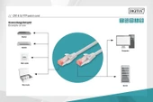 Digitus Zırhlı Patch Kablo Cat6 Gri (2m) - 2