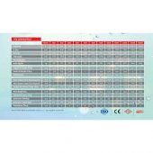 APA TEK SERPANTİNLİ BOYLER 300 LT - 3