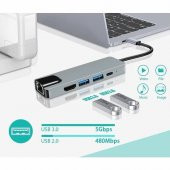 DAYTONA FC55 TİP-C=2USB3.0/4KHDMI/G.BIT RJ 45/PD - 2