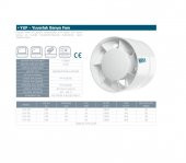 KAYITES YUF100 Havalandırma Fanı 100mm Boru Tipi Çapı 107 m3/h Güç 14 W Devir 2800 Yerli Üretim Banyo Wc Oda AGMair agm air - 2
