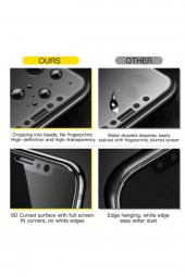 Apple İphone 6 / 6S Siyah Mat Ceramic Ekran Koruyucu Cepaystore - 6