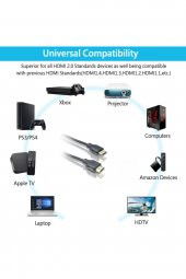 Philips Philips SWV5401P 4K Destekli 1,5m Ethernet HDMI Kablo ( ULTRA HD - 2