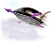 Philips PerfectCare Elite Plus GC9682/80 2700 W Buhar Kazanlı Ütü - 3