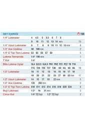 Combo 108 Parça 1/2-1/4 Profesyonel Lokma Takımı - 5