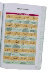 Kendi Kendime Kuranı Kerim Öğreniyorum Mavi - 3