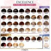 L’Oréal Paris Excellence Cool Creme Saç Boyası – 5.11 Ekstra Küllü Açık Kahve - 7