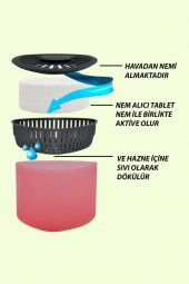 Nem Alıcılı Ve Rutubet Giderici  Aparat - 500 Gr - Üçgen  Kırmızı Meyveler (Tablet Dahil) - 1