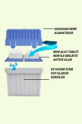Saban Nem Alıcı Aparat 5 kg - 1