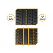 Riken Road Performance 195 65R15 91H 2020 Üretim - 1