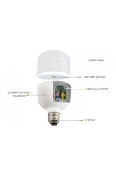 30W TORCH LED BULB AMPUL MEİDEE - 4