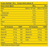 Dynamic Bulk Gainer 5000 gr Kilo Almaya Yardımcı Karbonhidrat Tozu (Bisküvi Aromalı) - 2
