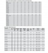 Soler & Palau TD 4000/355 Karma Akışlı Yuvarlak Kanal Tipi Fan Mixvent IP54 Monofaze AGMair Agm Havalandırma - 2