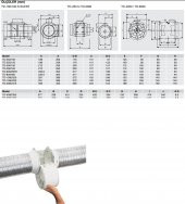 Soler & Palau TD 4000/355 Karma Akışlı Yuvarlak Kanal Tipi Fan Mixvent IP54 Monofaze AGMair Agm Havalandırma - 3