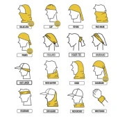 Ülkeler Temalı Buff Boyunluk Bandana No:81 - 2