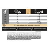 Pro Plan Elegant Somonlu Yetişkin Kedi Maması 1.5 Kg thumbnail 5