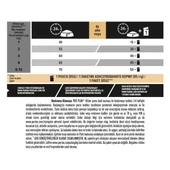 Pro Plan Kitten Tavuklu Yavru Kedi Maması 1.5 Kg thumbnail 5