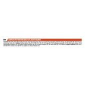 Pro Plan Yetişkin Kediler İçin Somon Balıklı Kedi Maması 10 Kg - 3