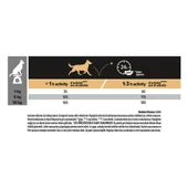 Pro Plan Small Mini Adult Somon 3 kg - 5