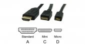 S-link SL-MH25 Mini HDMI to Mini HDMI Kablo 1.5 Metre - 2