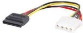 Hikvision DVR Sata Power Kablosu - 1