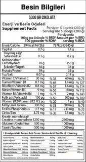 Hardline Nutrition Progainer 5000 Gr Çikolata Aroma Karbonhidrat - 2