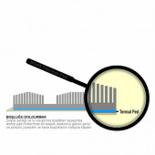 Mupa Termal Ped / Thermal Pad 1.0mm 1.5W/mK 10x10cm M1549 - 2