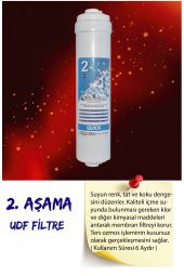 Su Arıtma Filtre Seti 3lü Inline Set. Kapalı Kasa Cihazlar Için - 2